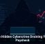 The Hidden Cybercrime Draining Your Paycheck