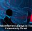 Deepfake Interview Employees: The New Cybersecurity Threat